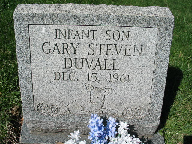 Gary Steven Duvall